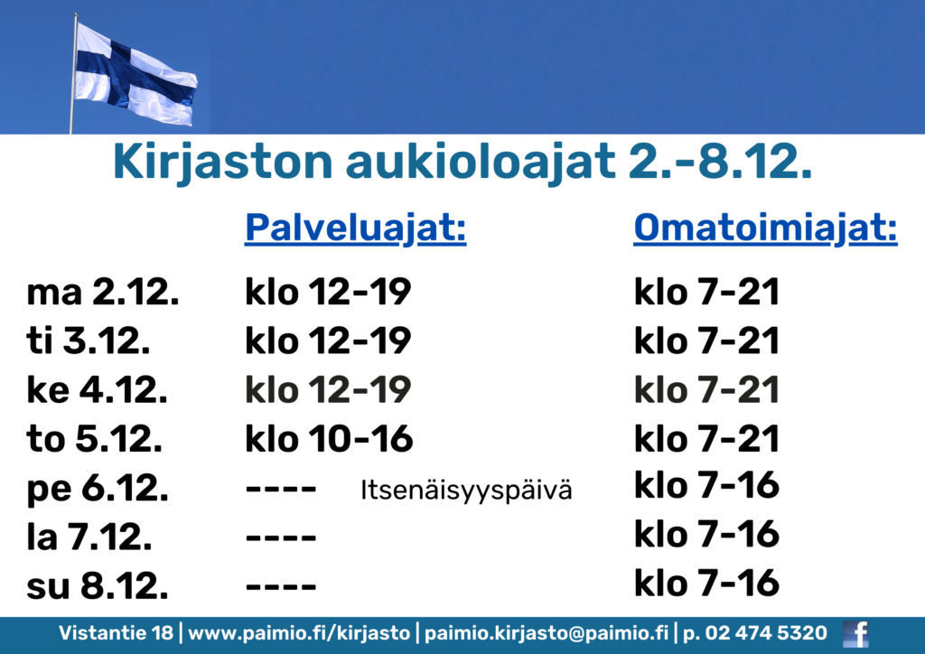 Itsenäisyyspäivän 6.12. aukioloajat.