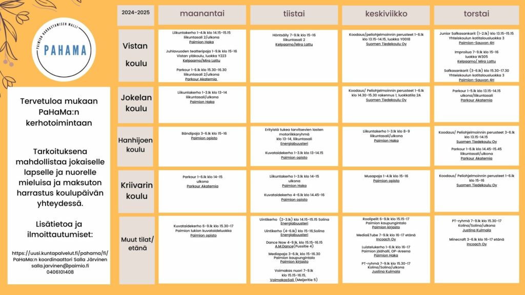 Paimion Harrastamisen mallin kalenteri vuodelle 2025