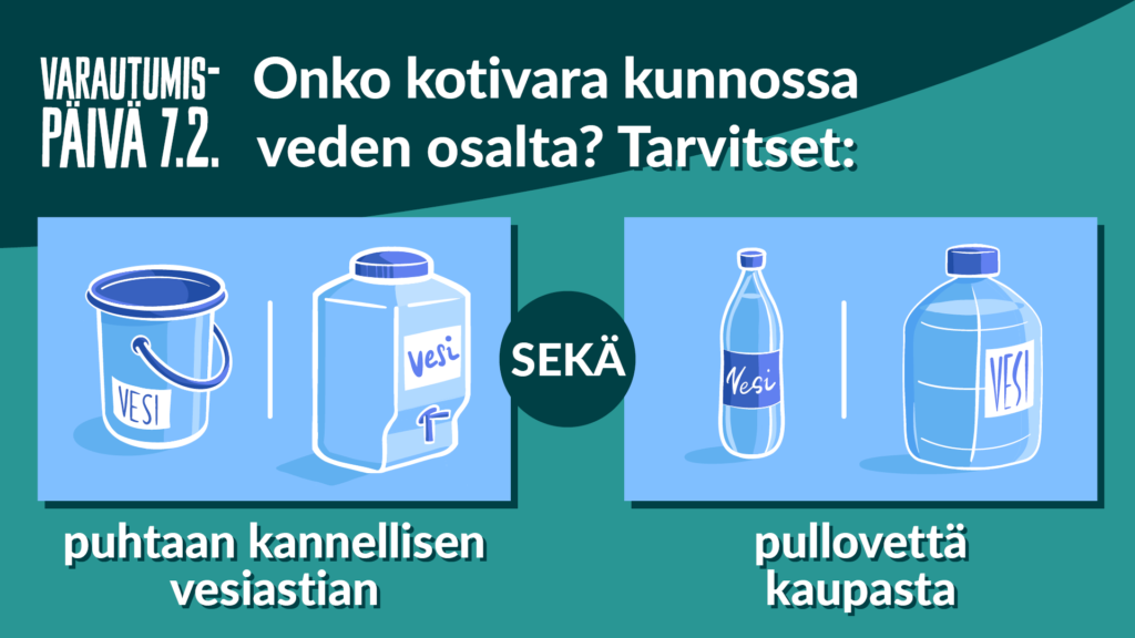 Piirroskuvassa vesiämpäri, vesikanisteri sekä vesipulloja.